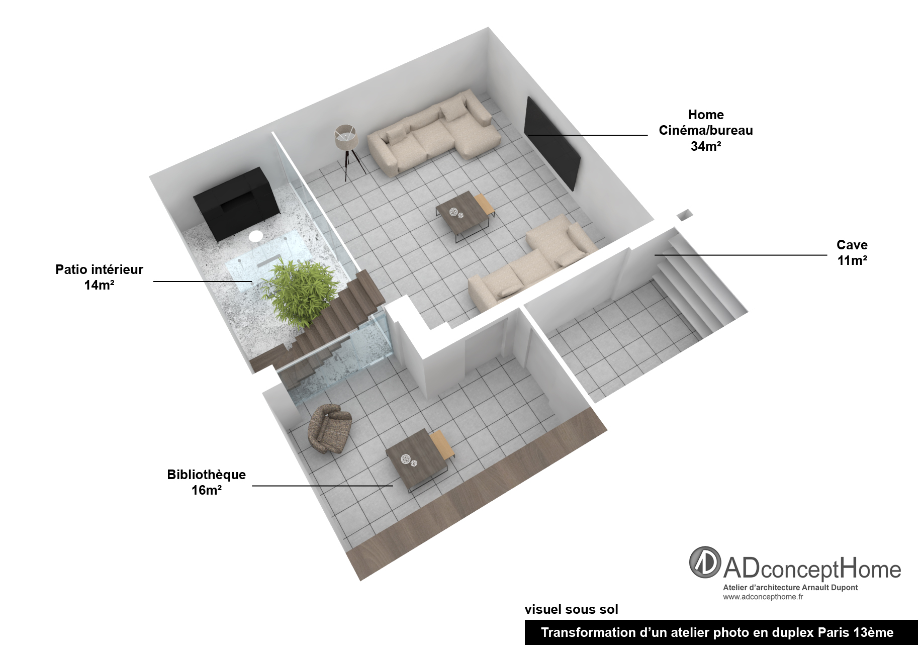 Duplex - PARIS XIII