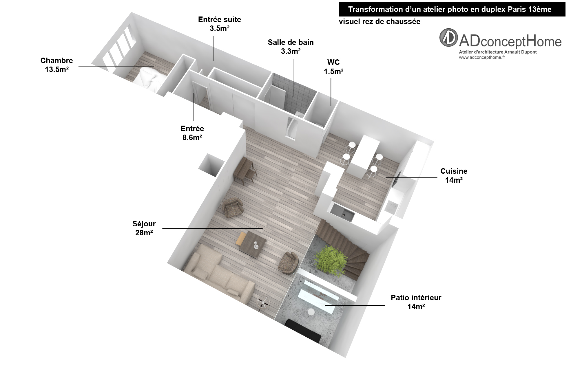 Duplex - PARIS XIII