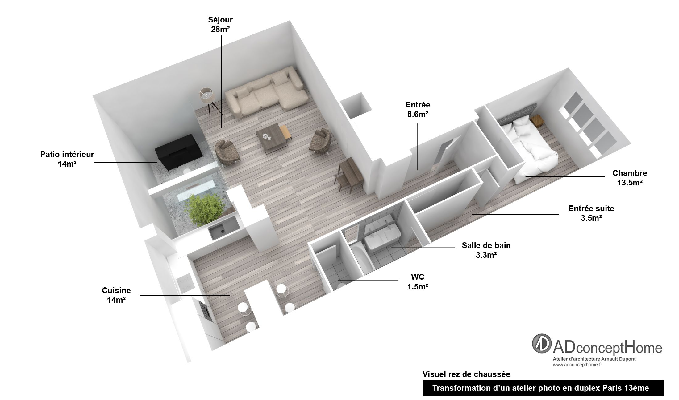 Duplex - PARIS XIII