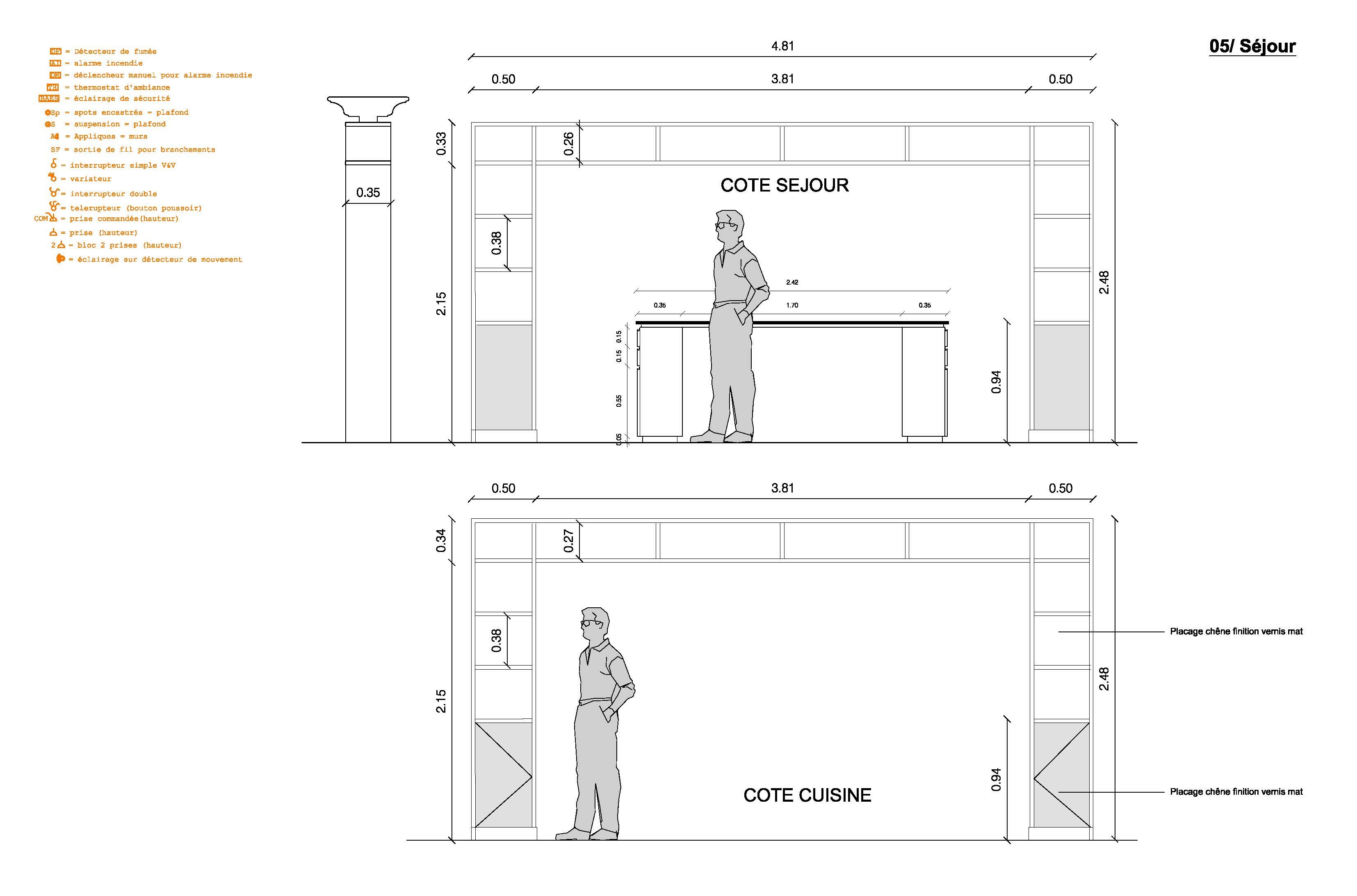 Rochechouart - PARIS IX
